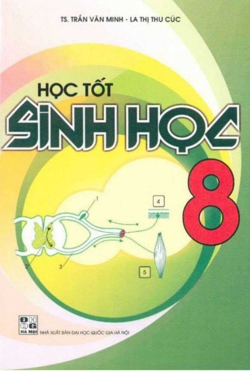 Học Tốt Sinh Học 8 – Trần Văn Minh