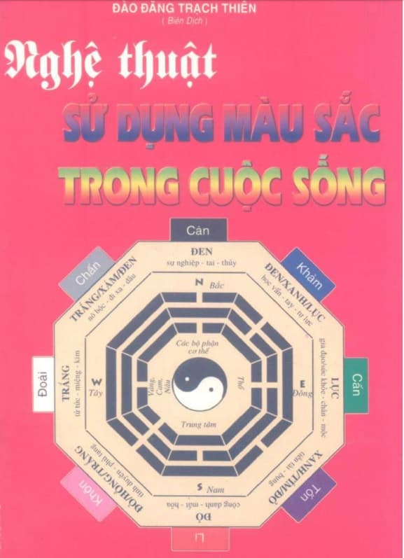 Nghệ Thuật Sử Dụng Màu Sắc Trong Cuộc Sống